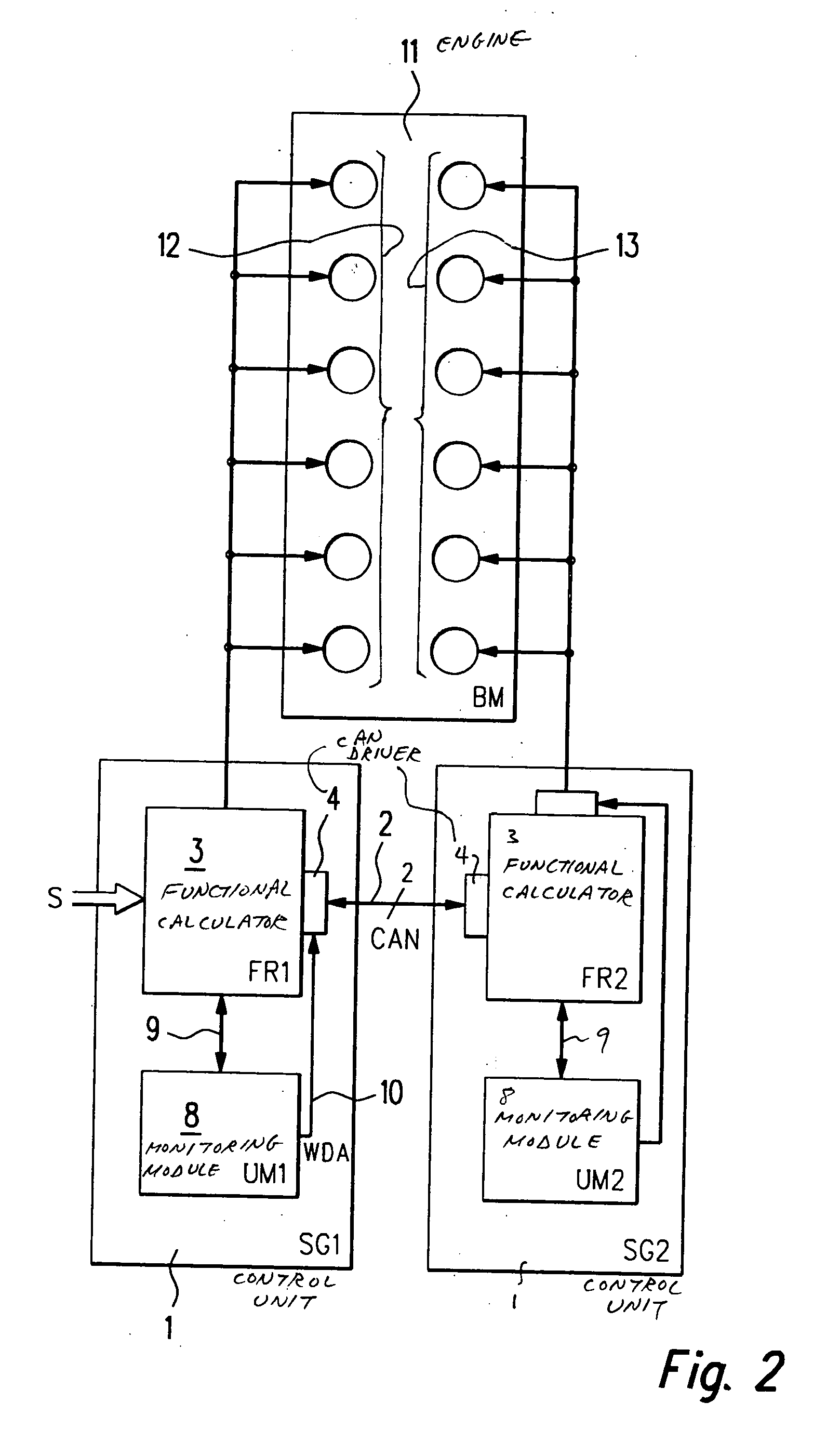 Method and device for controlling operational processes, especially in a vehicle