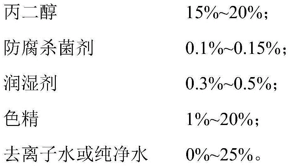 Water-based color removing agent and preparation and use method and application thereof