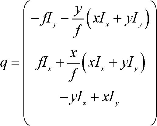 Convex optimization method for three-dimensional (3D)-video-based time-space domain motion segmentation and estimation model