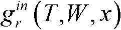 Convex optimization method for three-dimensional (3D)-video-based time-space domain motion segmentation and estimation model