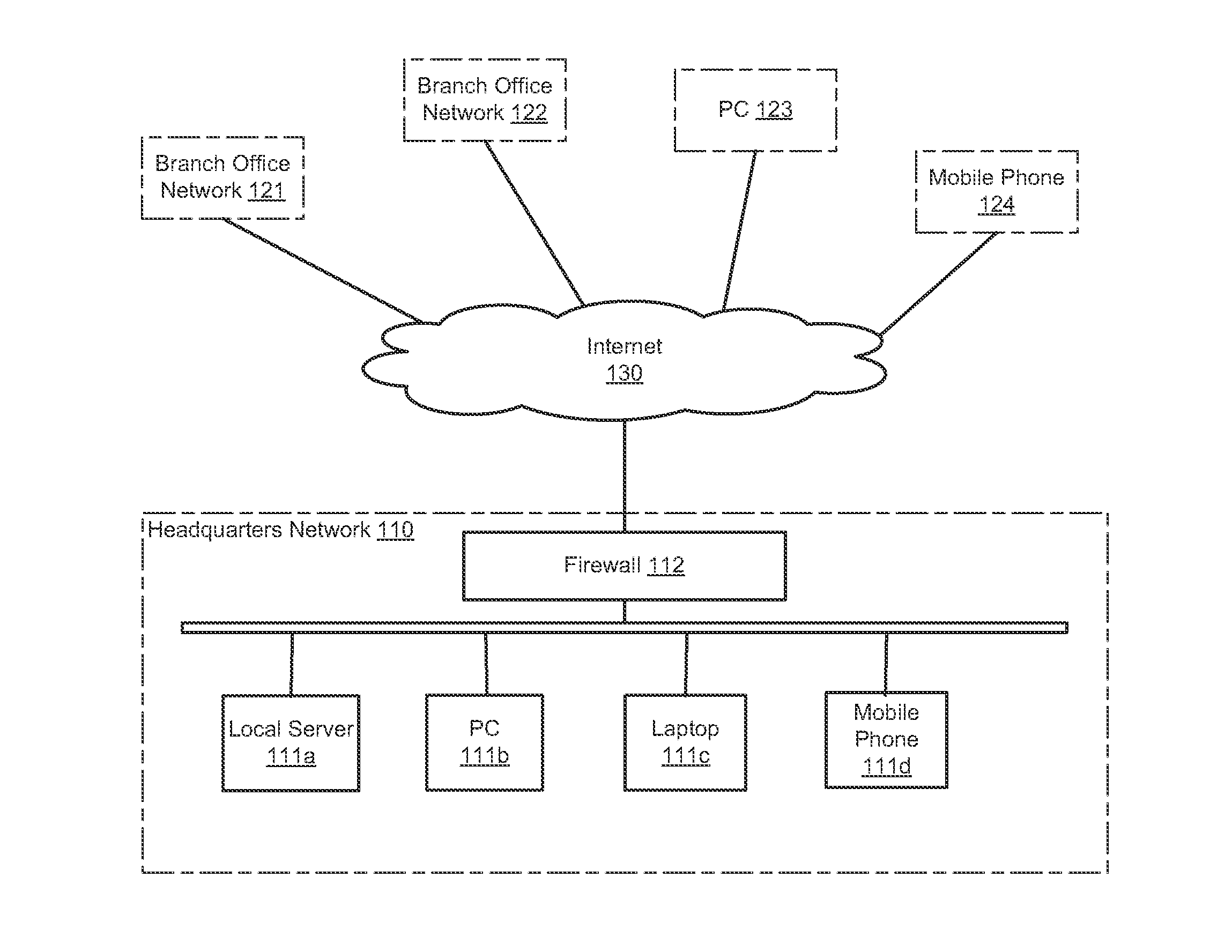 Filtering hidden data embedded in media files