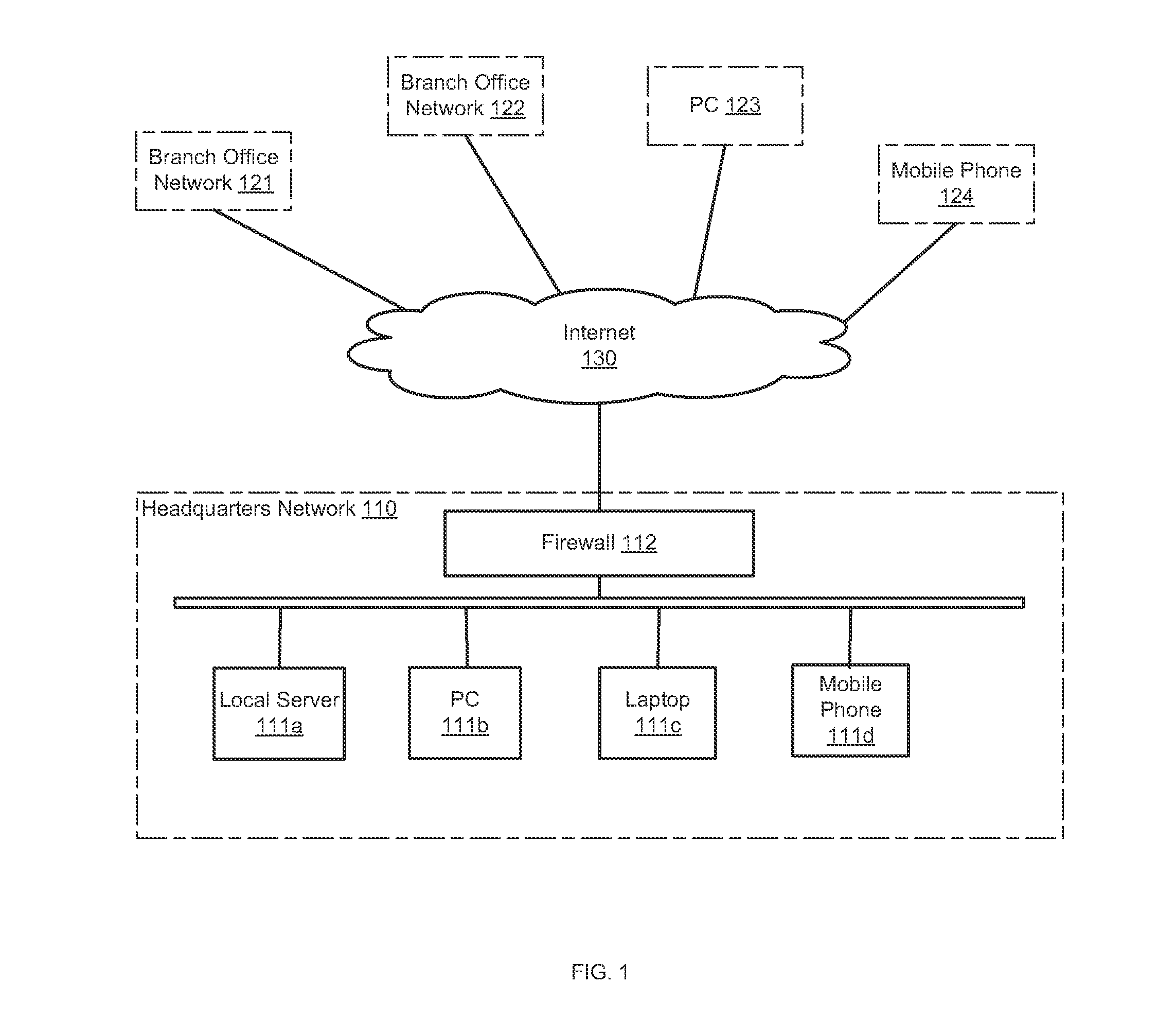 Filtering hidden data embedded in media files