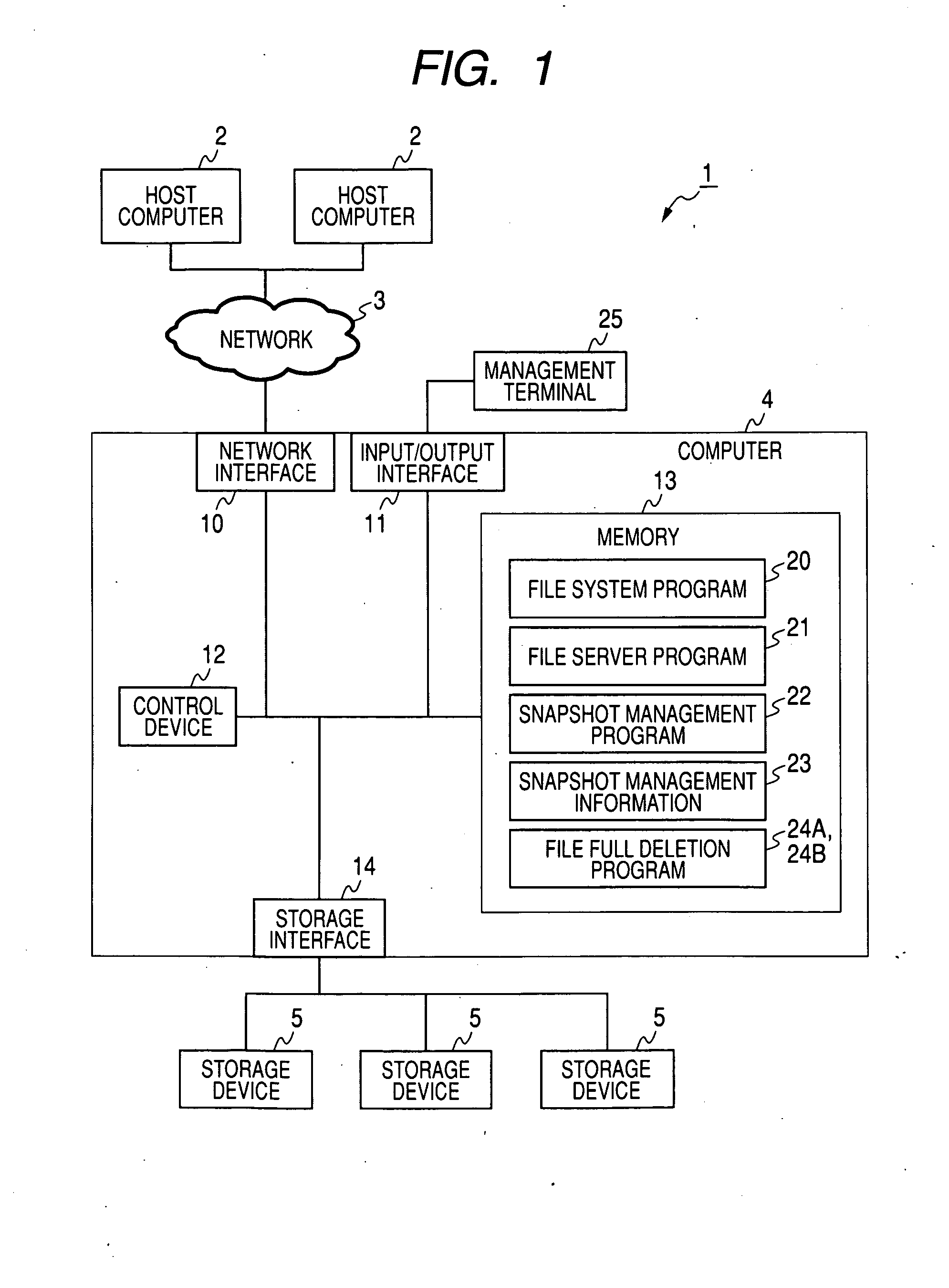 File Management System and Method