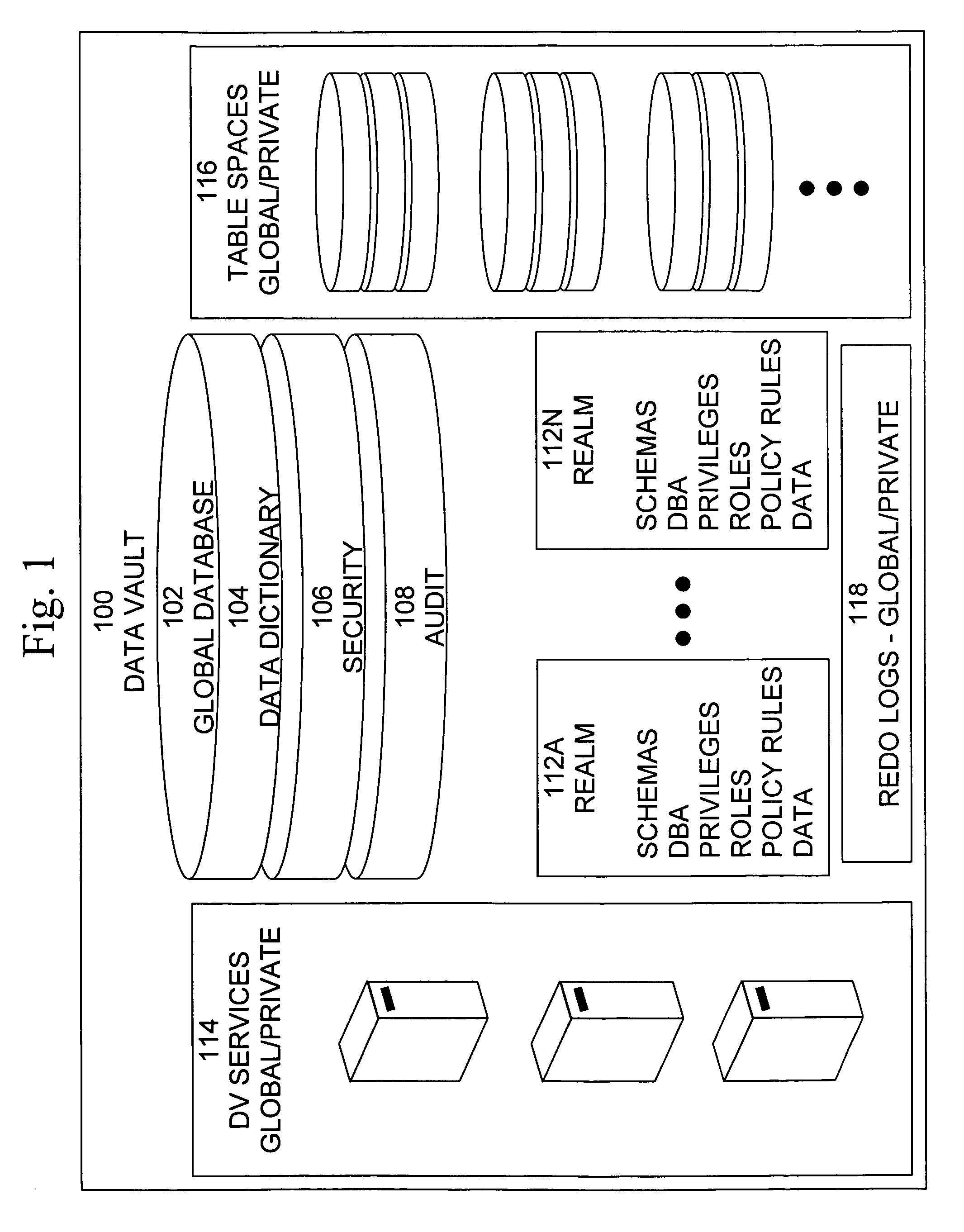 Mandatory access control base