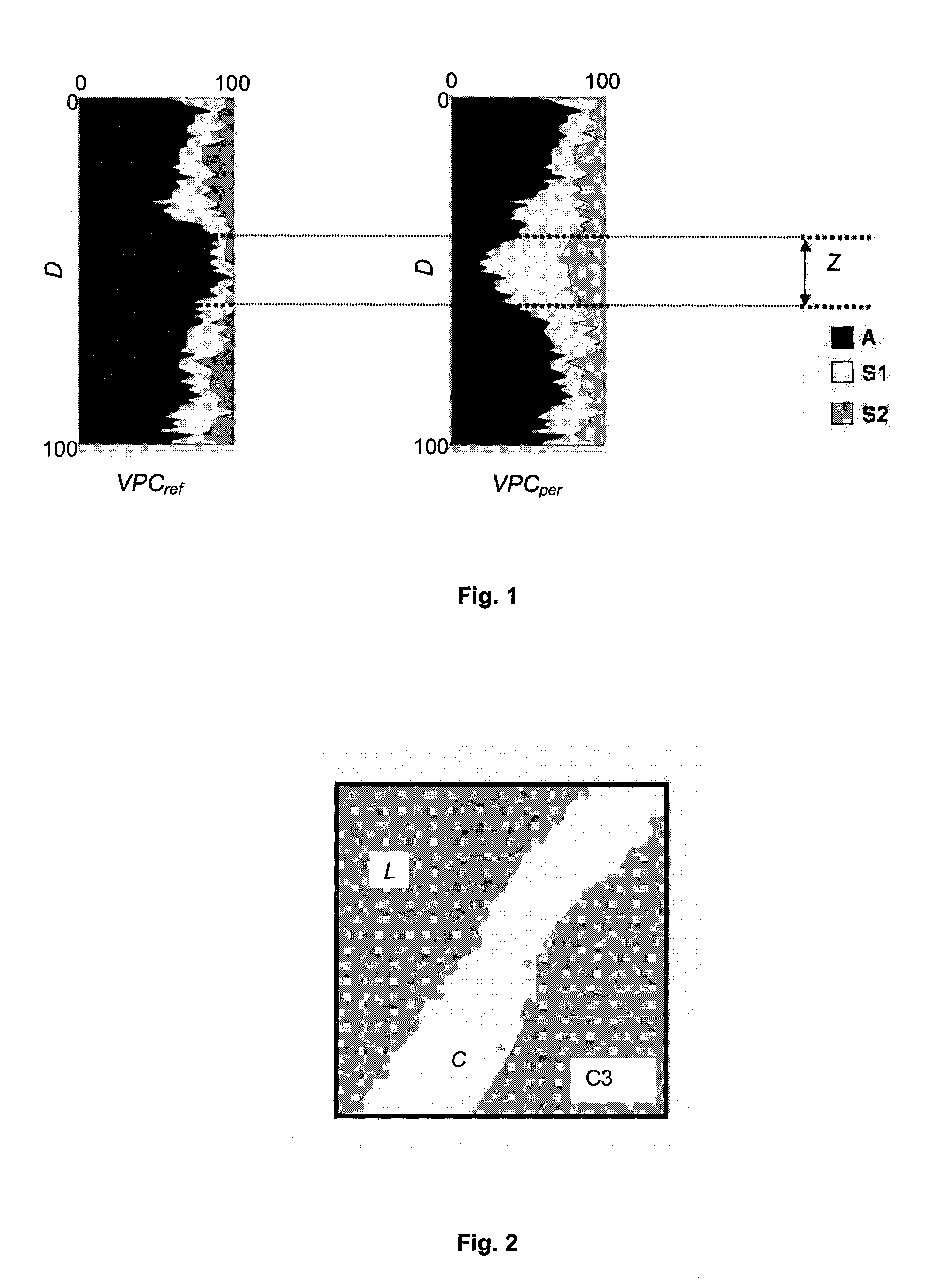 Method of modified facies proportions upon history matching of a geological model