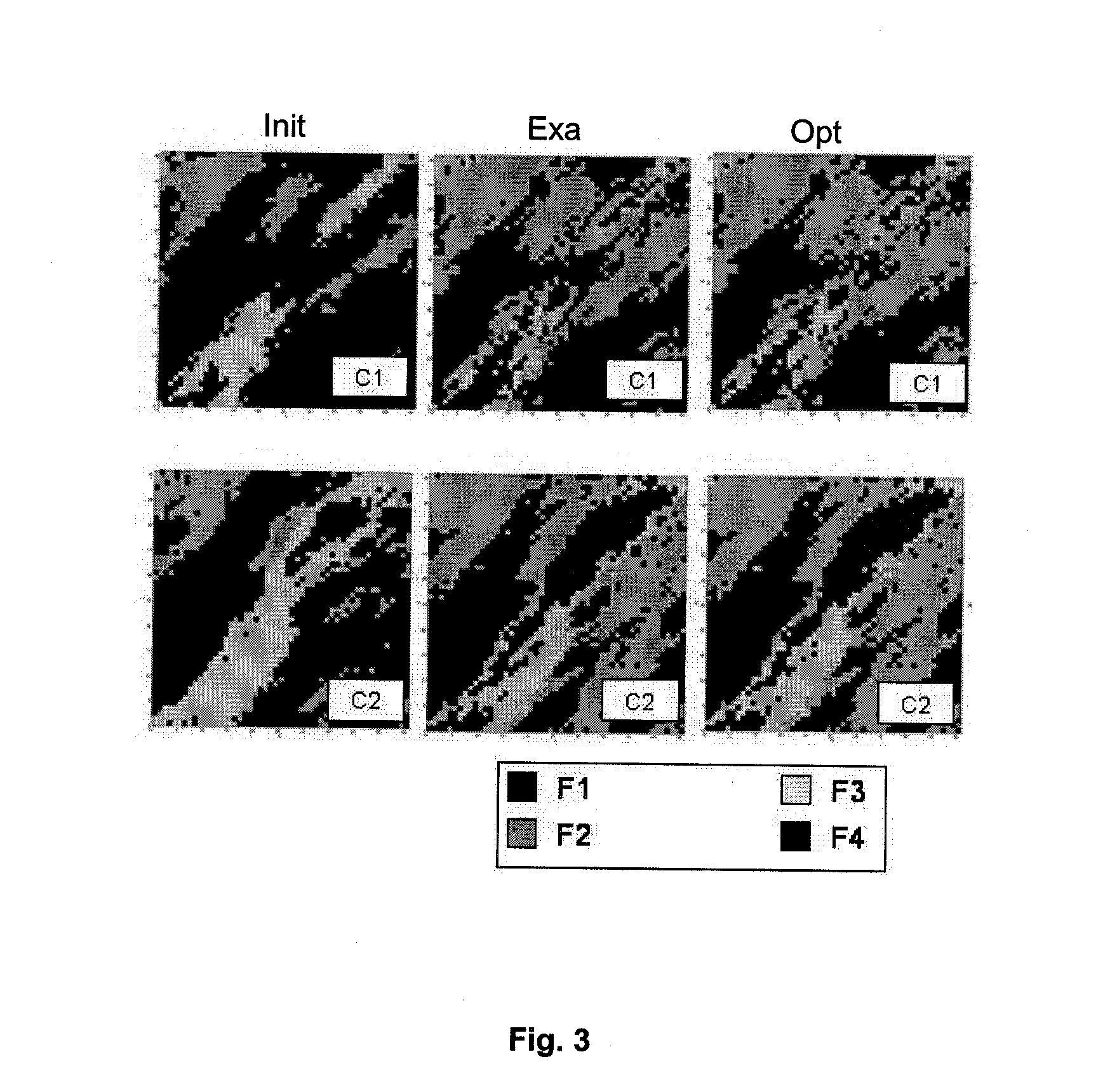 Method of modified facies proportions upon history matching of a geological model