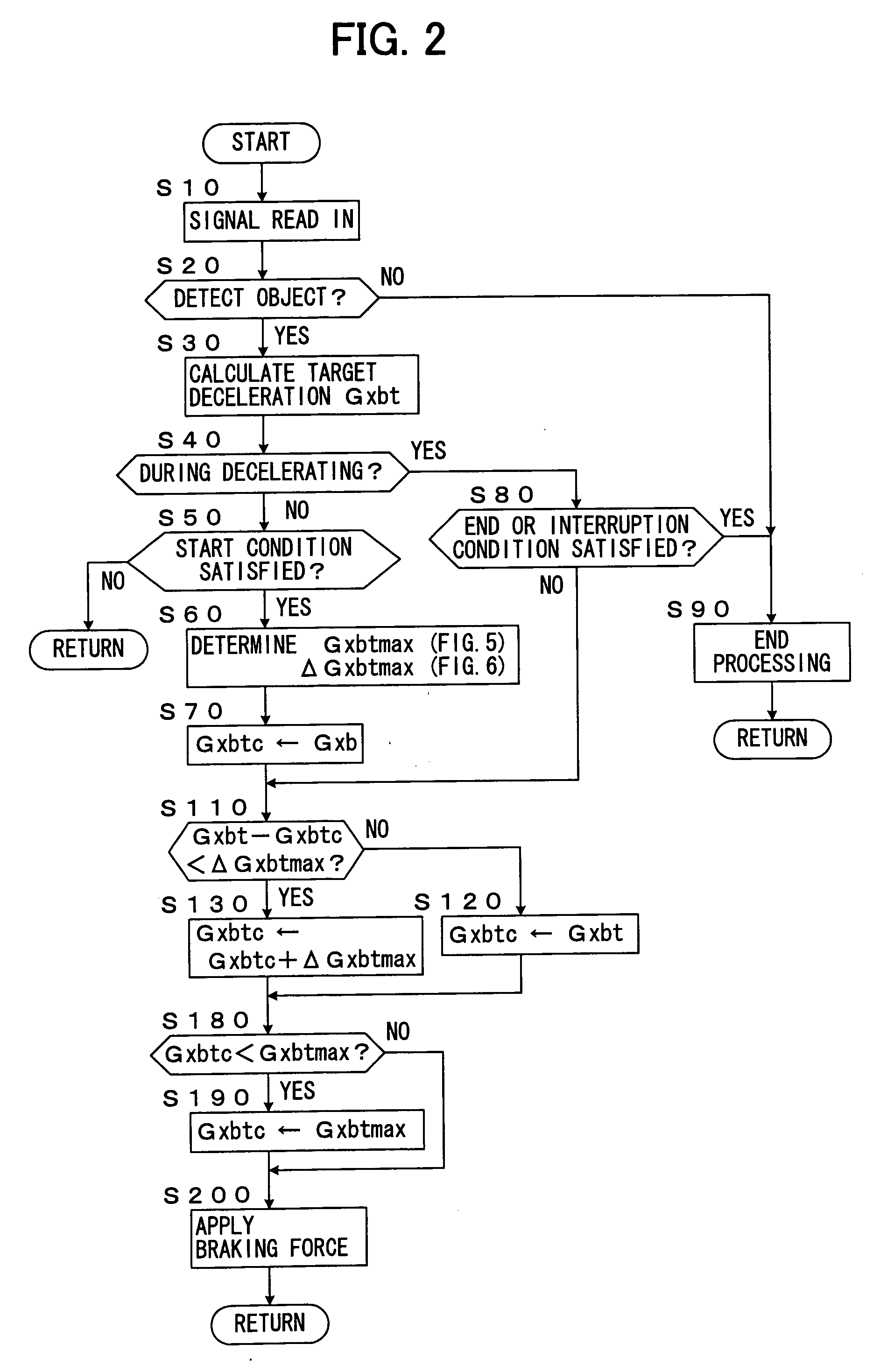 Vehicle deceleration control device