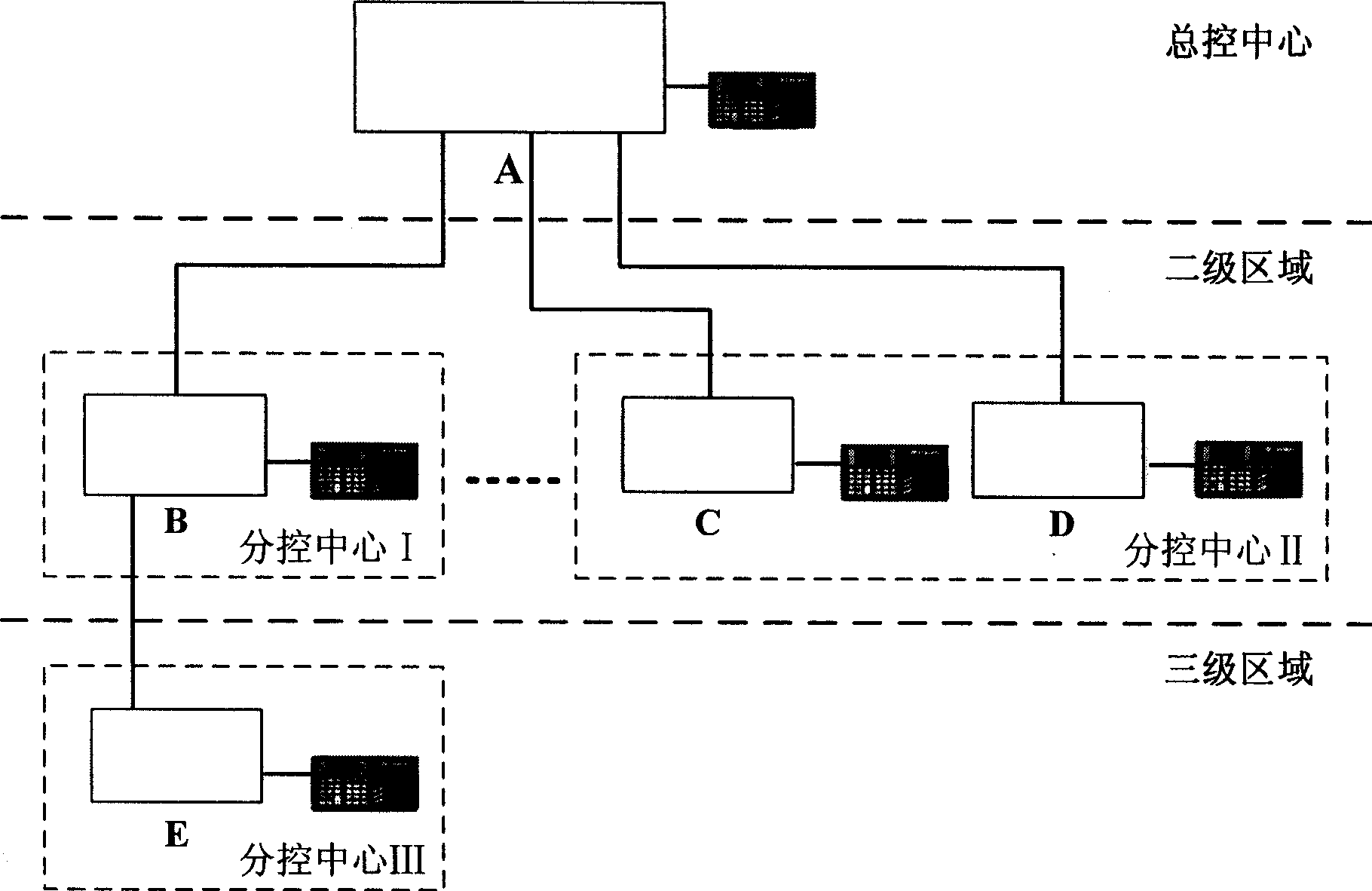 Method, system for controlling front-end equipment and administrative server