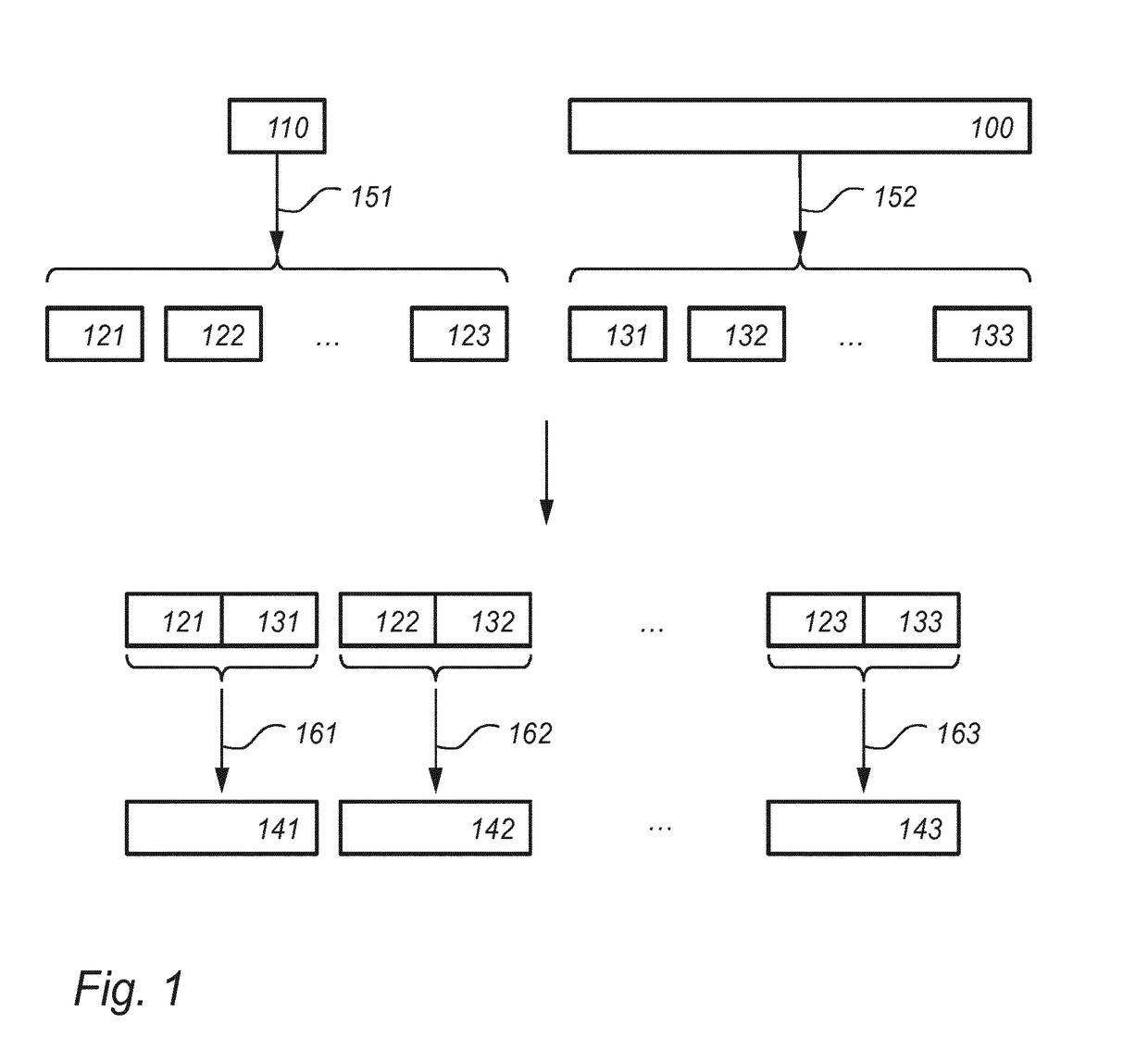 Cryptographic device and an encoding device