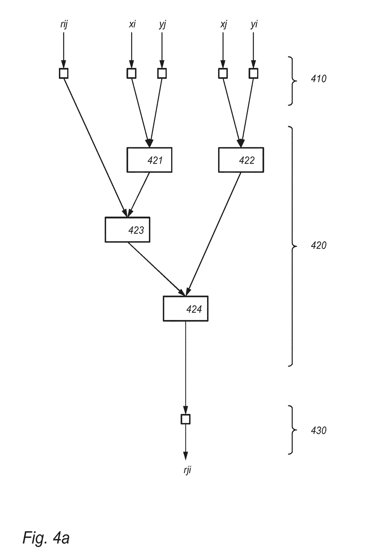 Cryptographic device and an encoding device