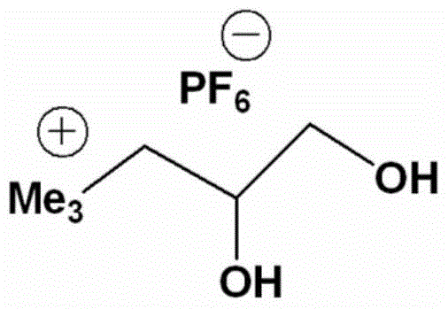 A method for preparing transparent, antifreeze and flame retardant polyvinyl alcohol film