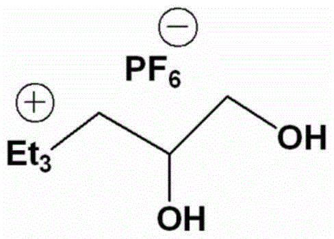 A method for preparing transparent, antifreeze and flame retardant polyvinyl alcohol film