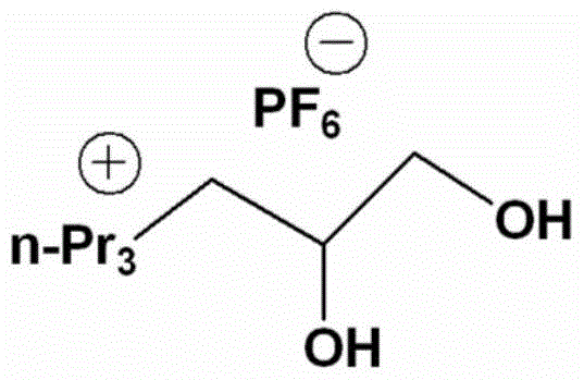 A method for preparing transparent, antifreeze and flame retardant polyvinyl alcohol film