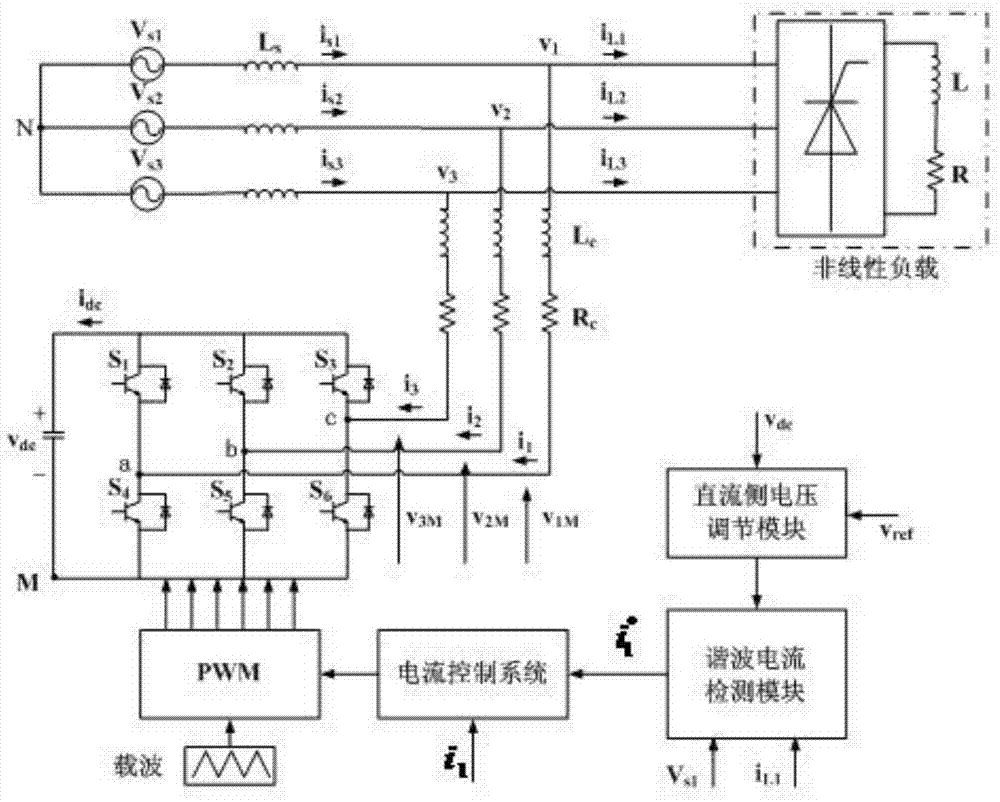 Method for controlling fuzzy neural network of active power filter based on terminal sliding mode