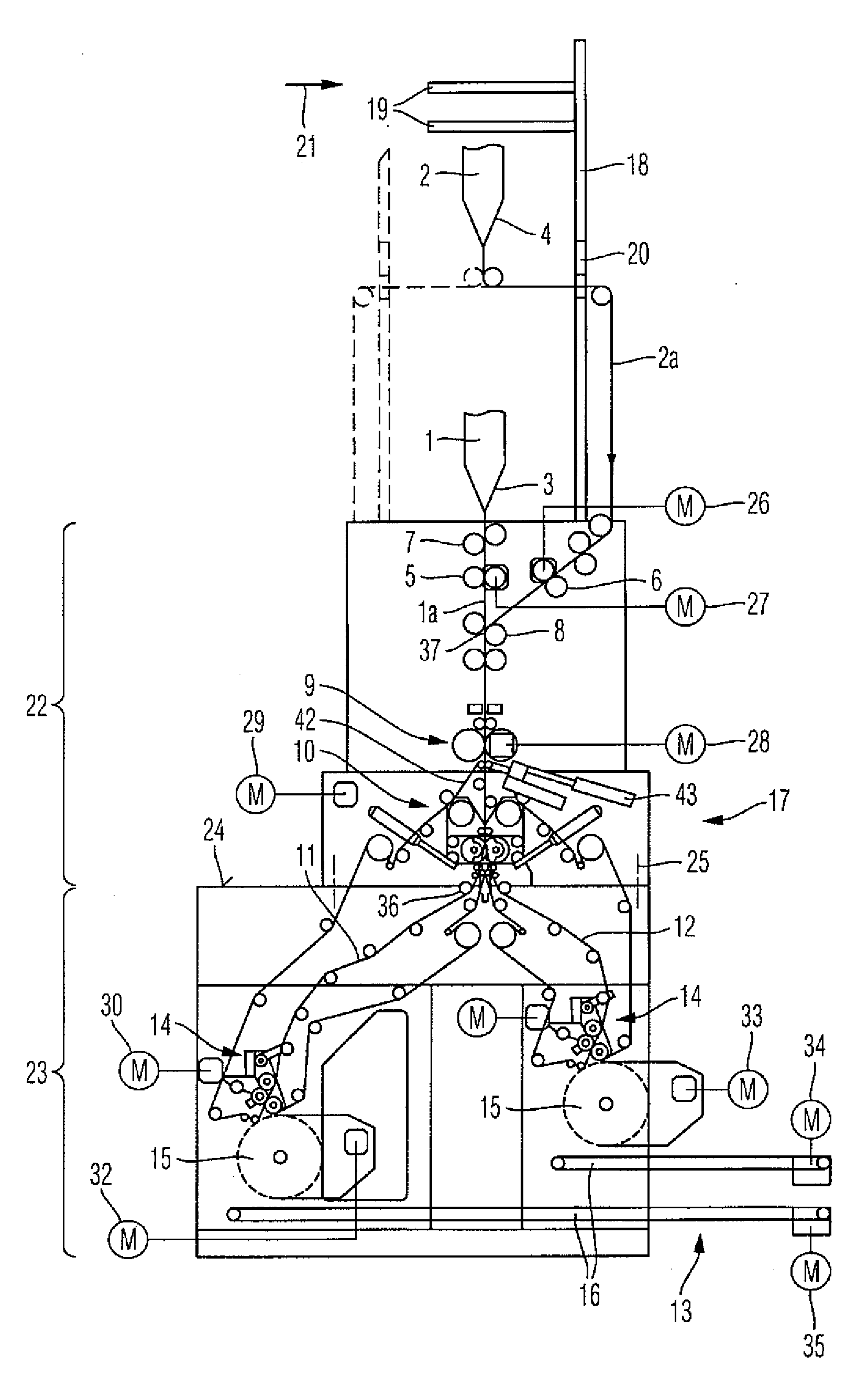 Apparatus For Producing Longitudinally Folded Products