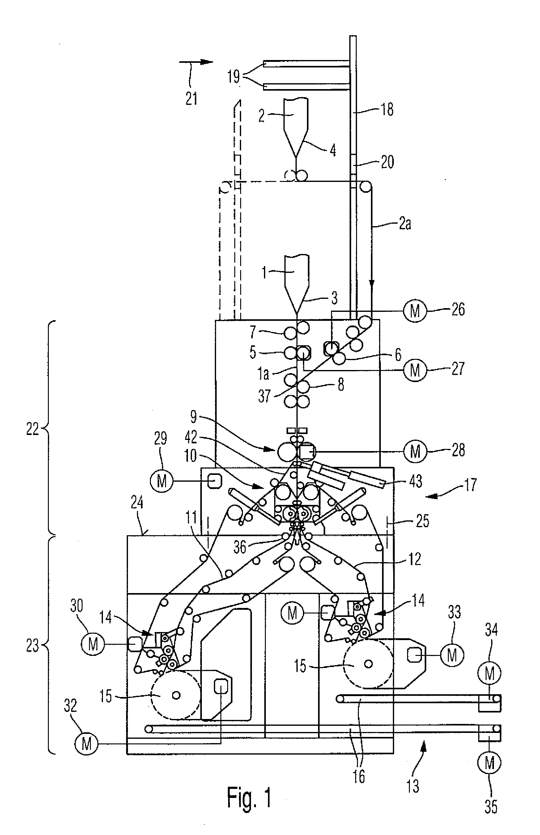 Apparatus For Producing Longitudinally Folded Products