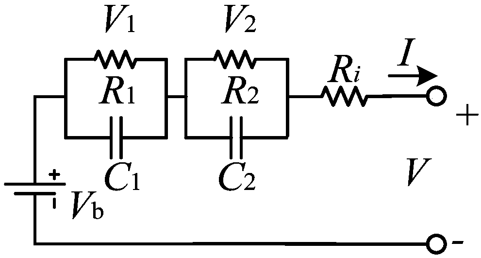 Lithium ion battery state-of-charge dynamic assessment and long-acting prediction fusion method