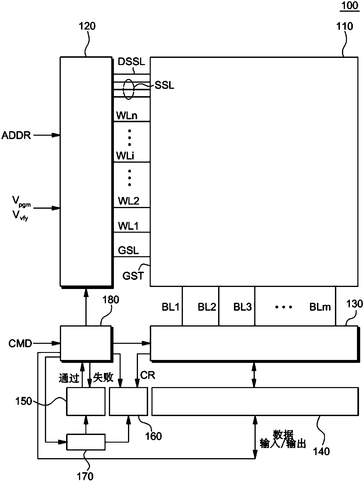 Non-volatile ferroelectric memory device and method of driving same