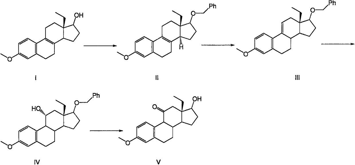 Desogestrel intermediate and preparation method thereof