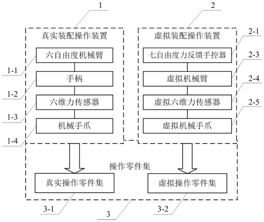 Assembly operation data set construction system and method based on virtual-real combination