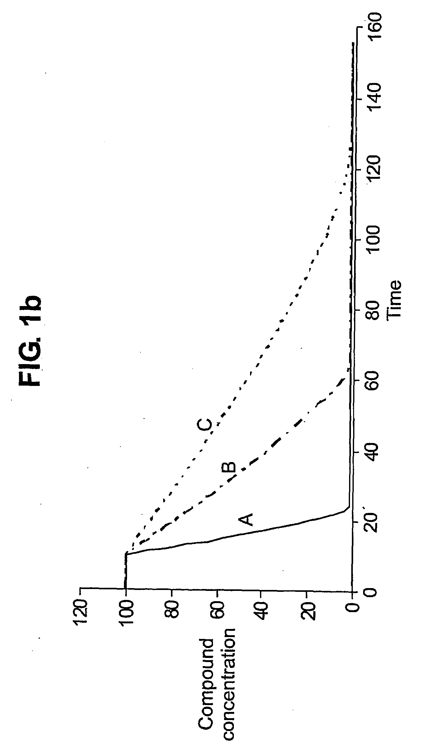 Microfluidic system and methods