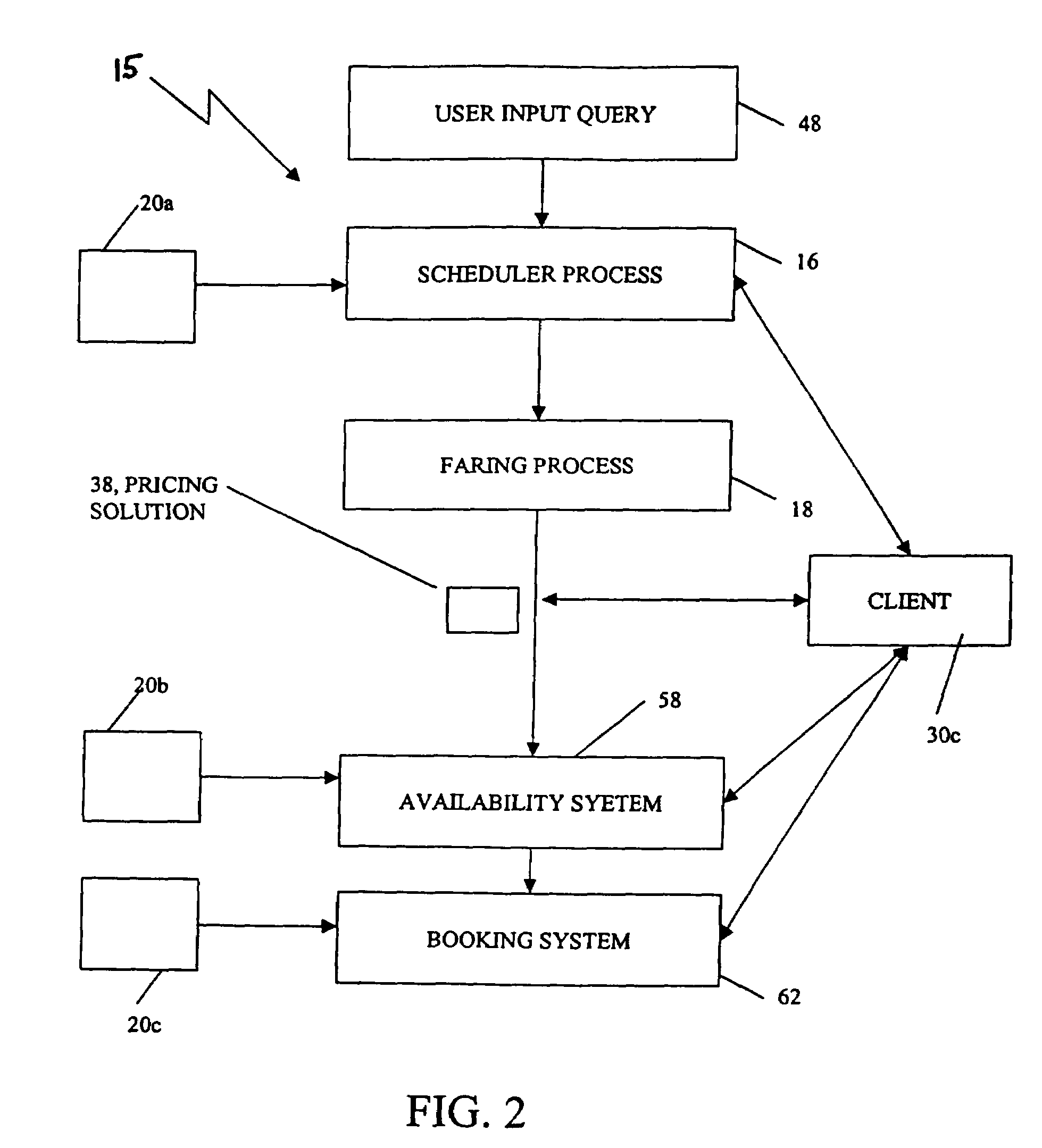 Generating a diverse set of travel options