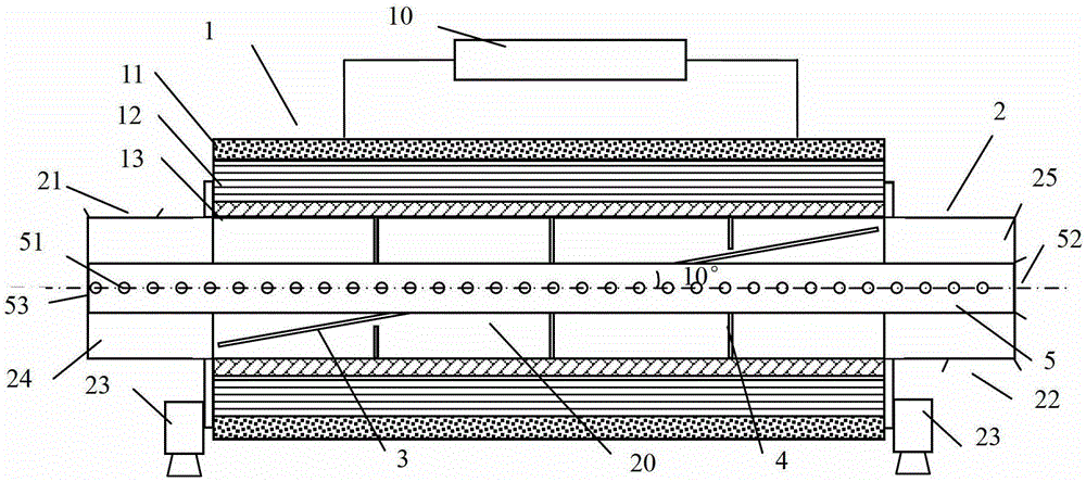 Modification method of Y-type molecular sieve and preparation method of catalytic cracking catalyst