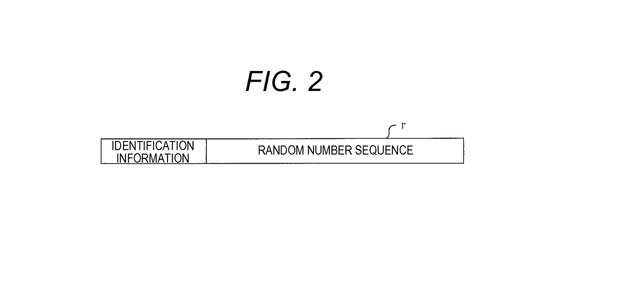 Terminal authentication system, server device, and terminal authentication method