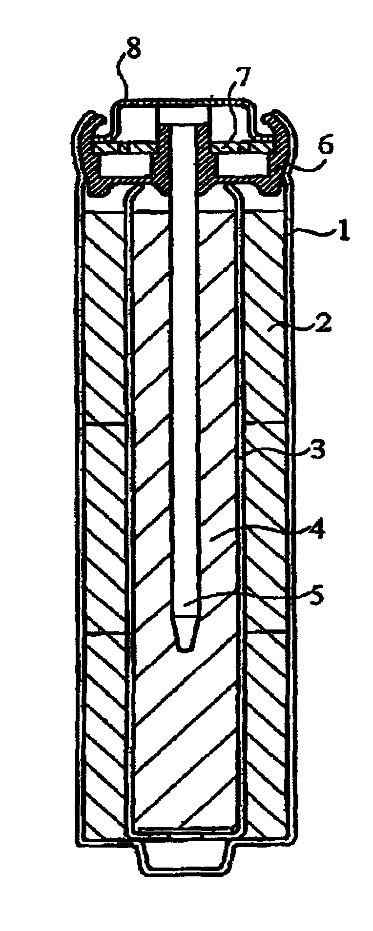 Enclosed nickel-zinc primary battery its anode and production methods for them