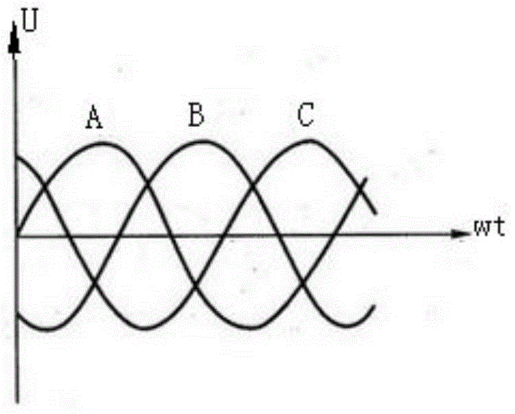 Three-phase-to-single-phase converter for electric power traction power supply system