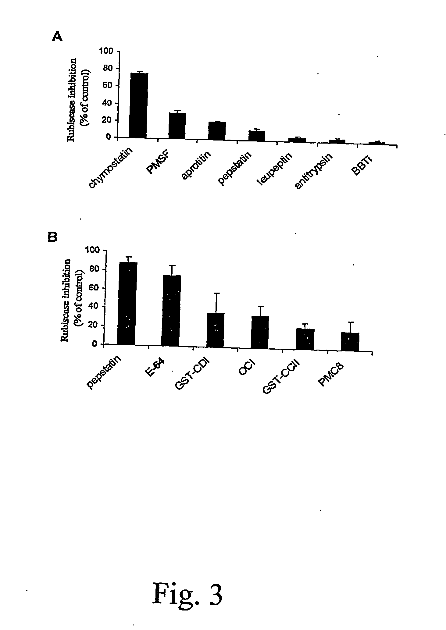 Method for enhancing the nutritive value of plant extract