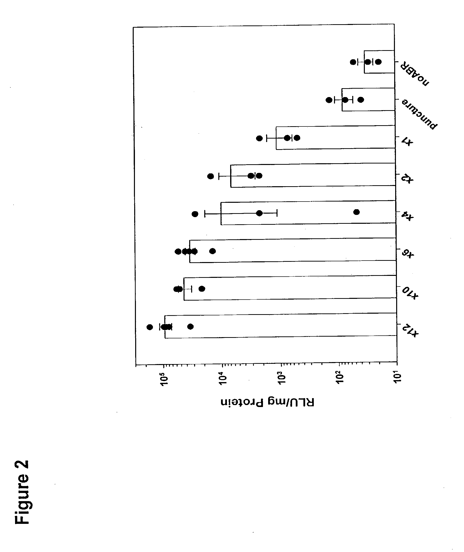 Topical delivery of vaccines