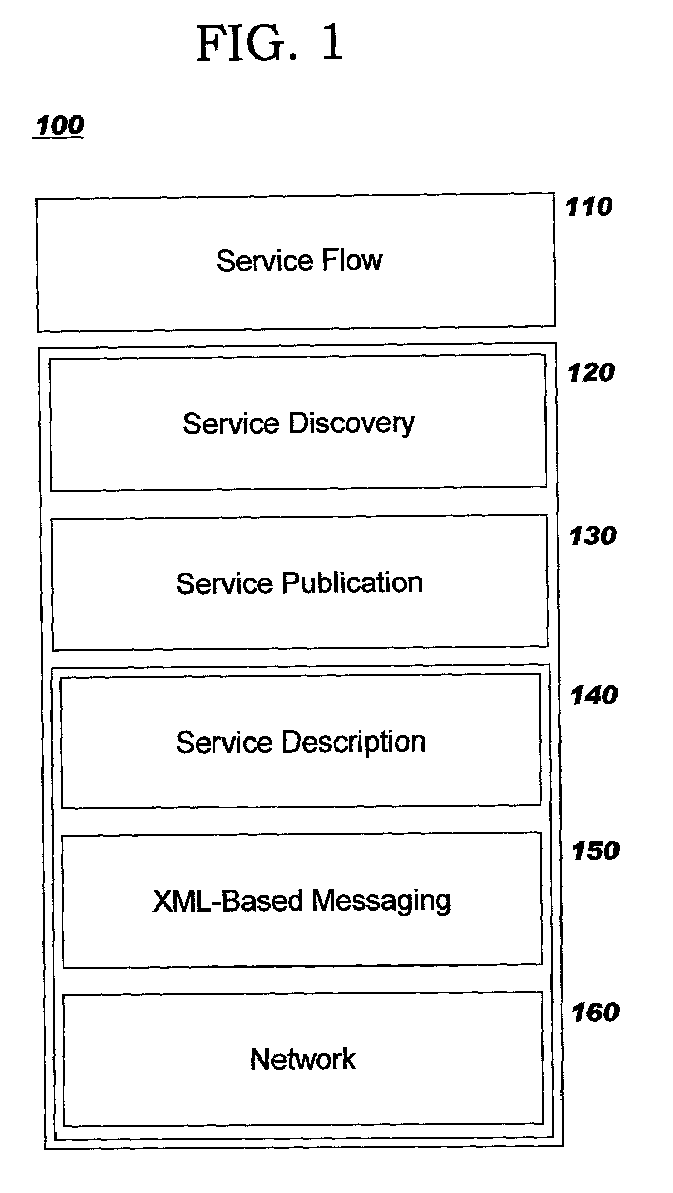 Content tracking in transient network communities