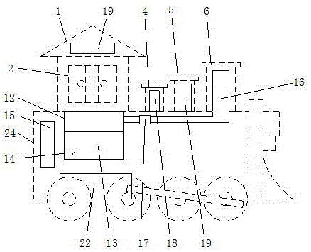 Multifunctional power-driven mini-train