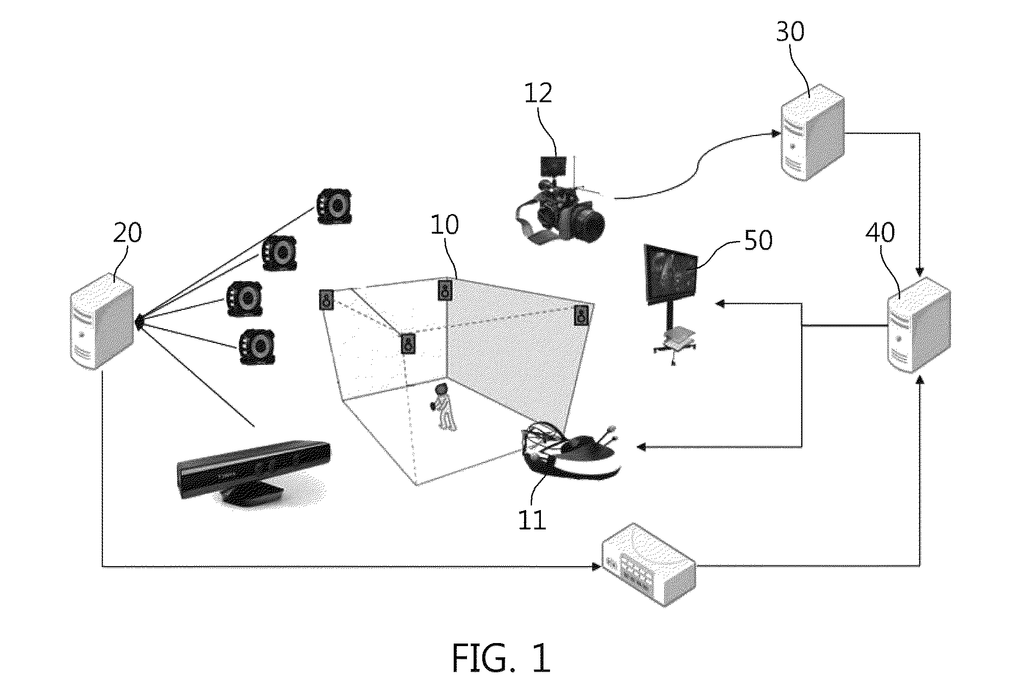 Apparatus and method for providing content experience service