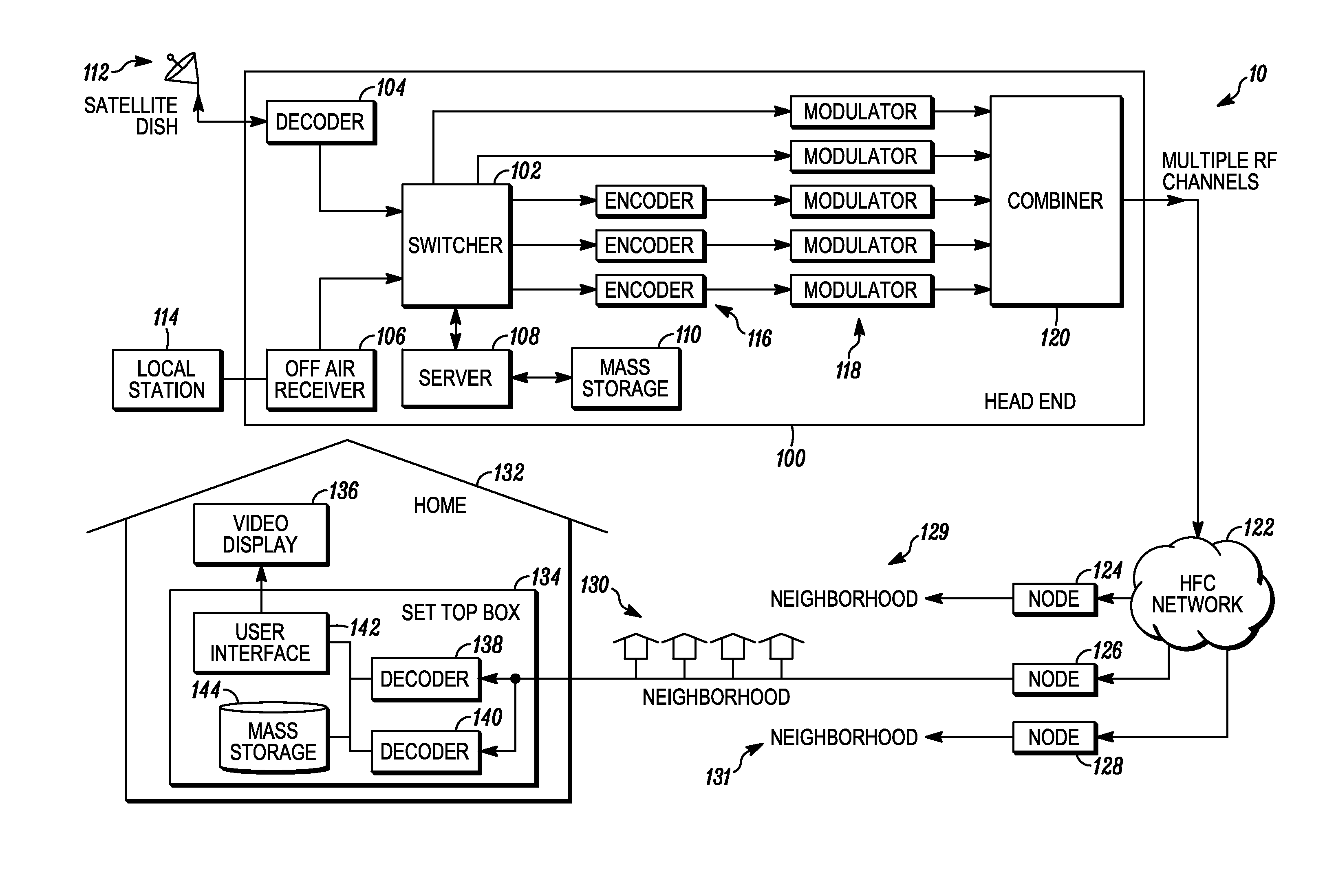 Devices and methods for sample adaptive offset coding and/or selection of band offset parameters