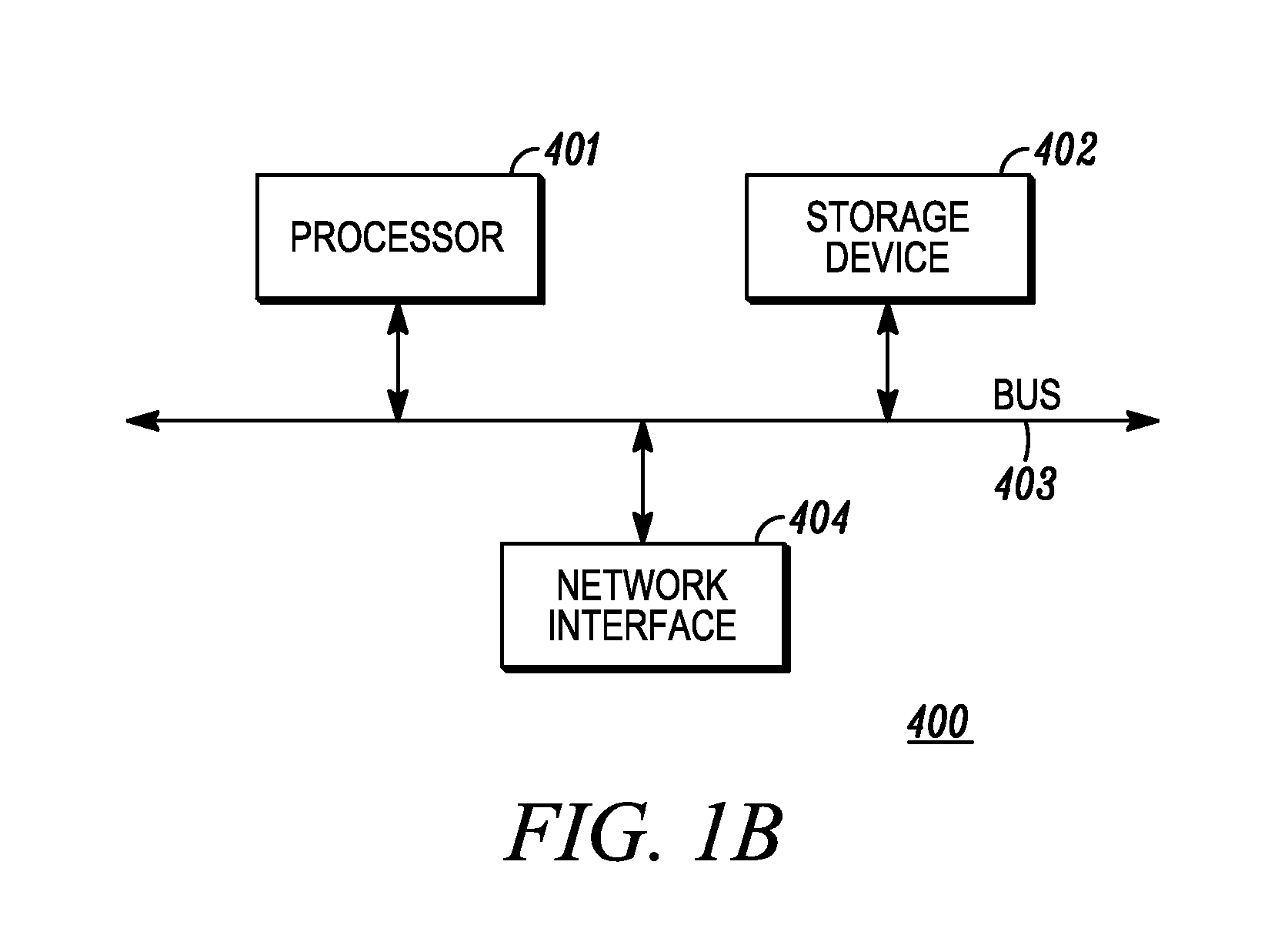 Devices and methods for sample adaptive offset coding and/or selection of band offset parameters