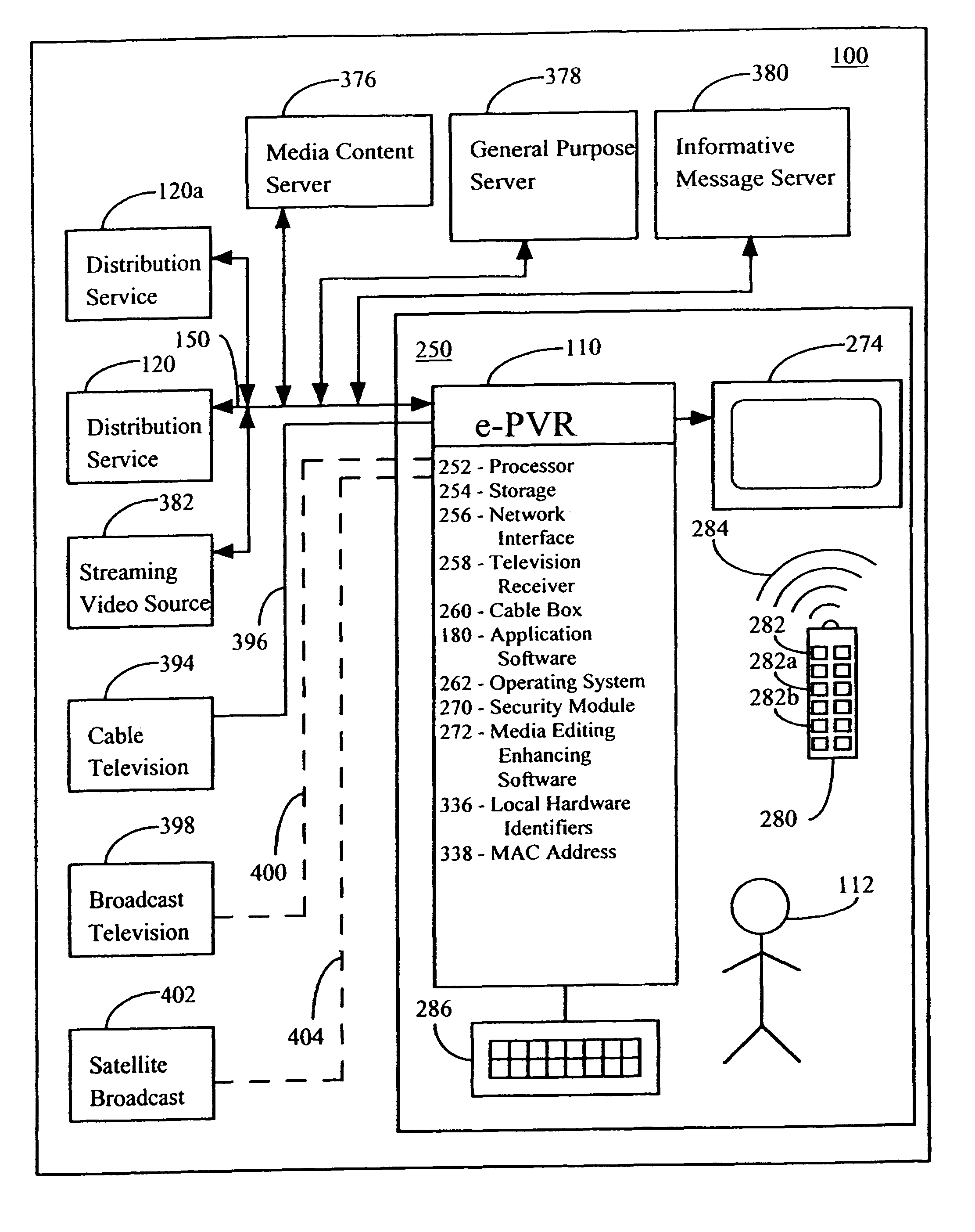 Enhanced media method and apparatus for use in digital distribution system