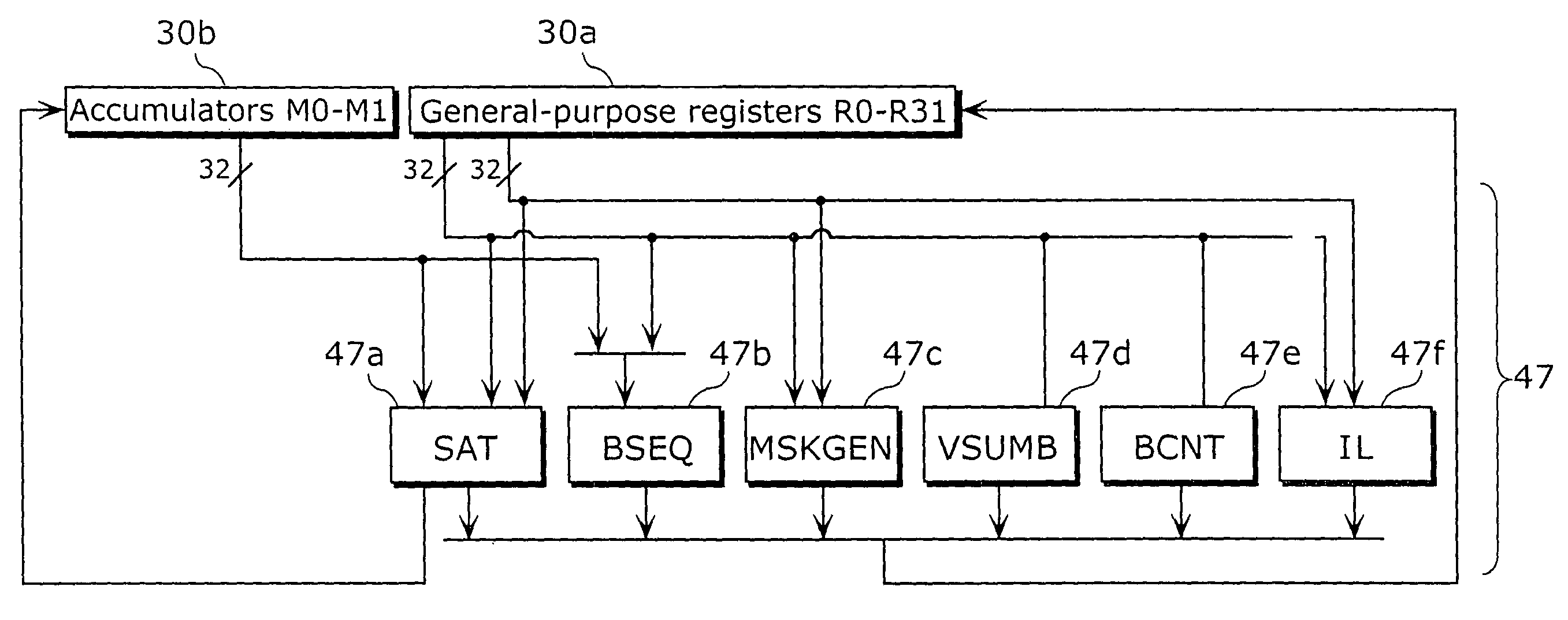 Compiler, compiler apparatus and compilation method