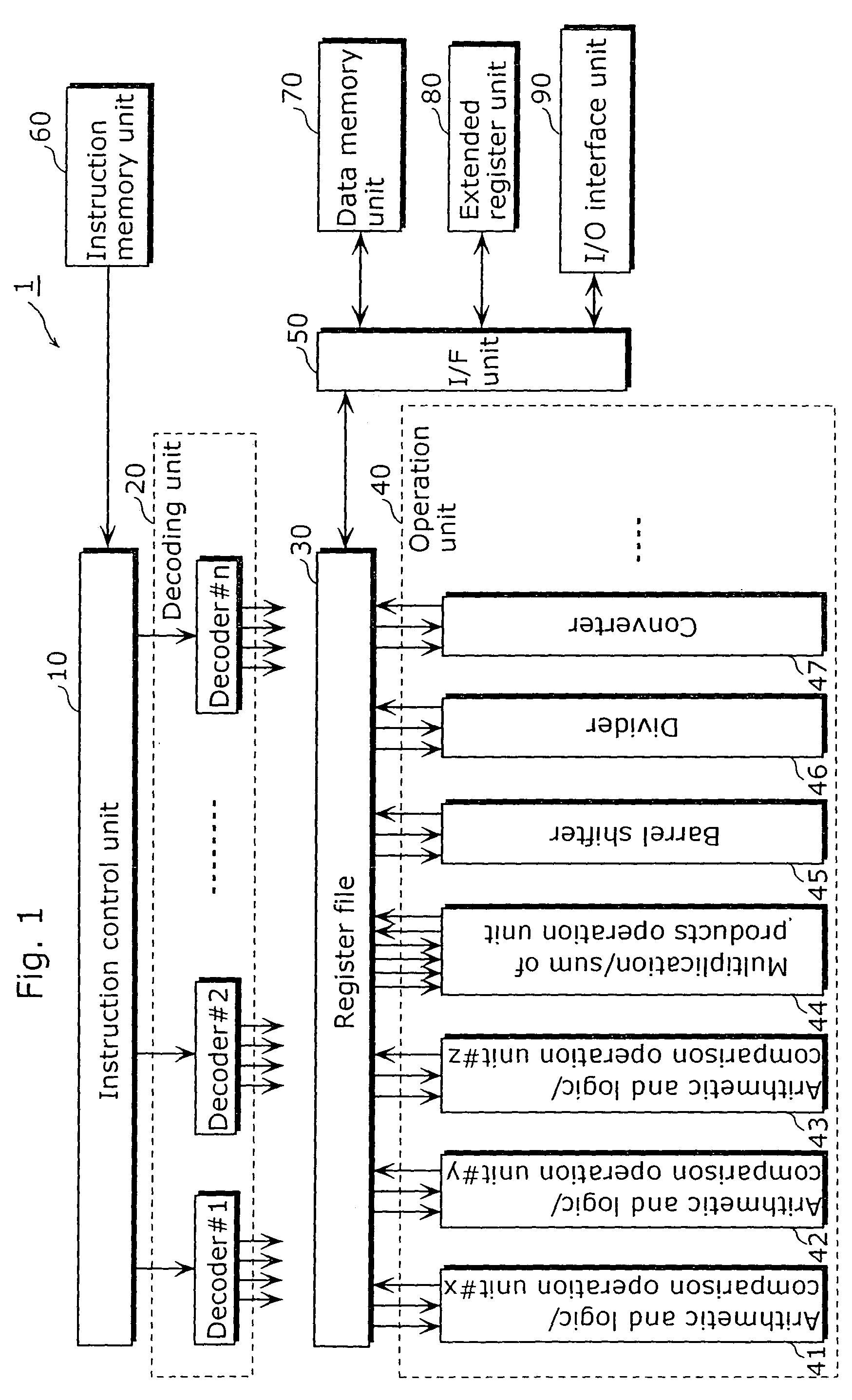 Compiler, compiler apparatus and compilation method