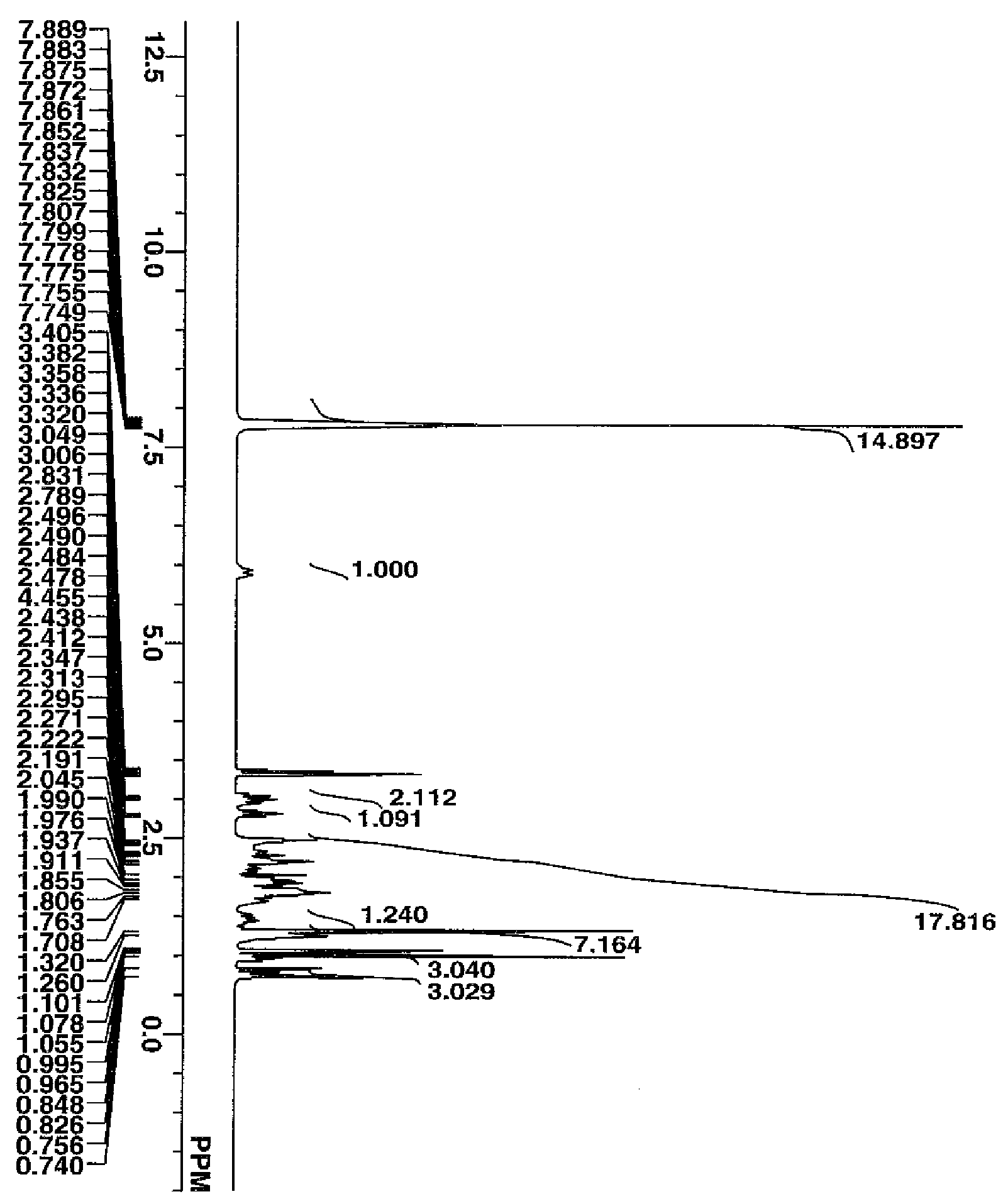 Photoacid generator, resist composition, and patterning process