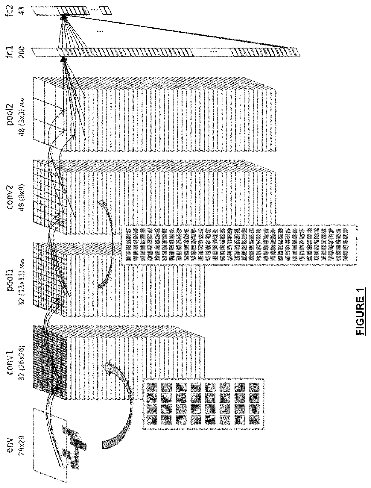 Computer for spiking neural network with maximum aggregation