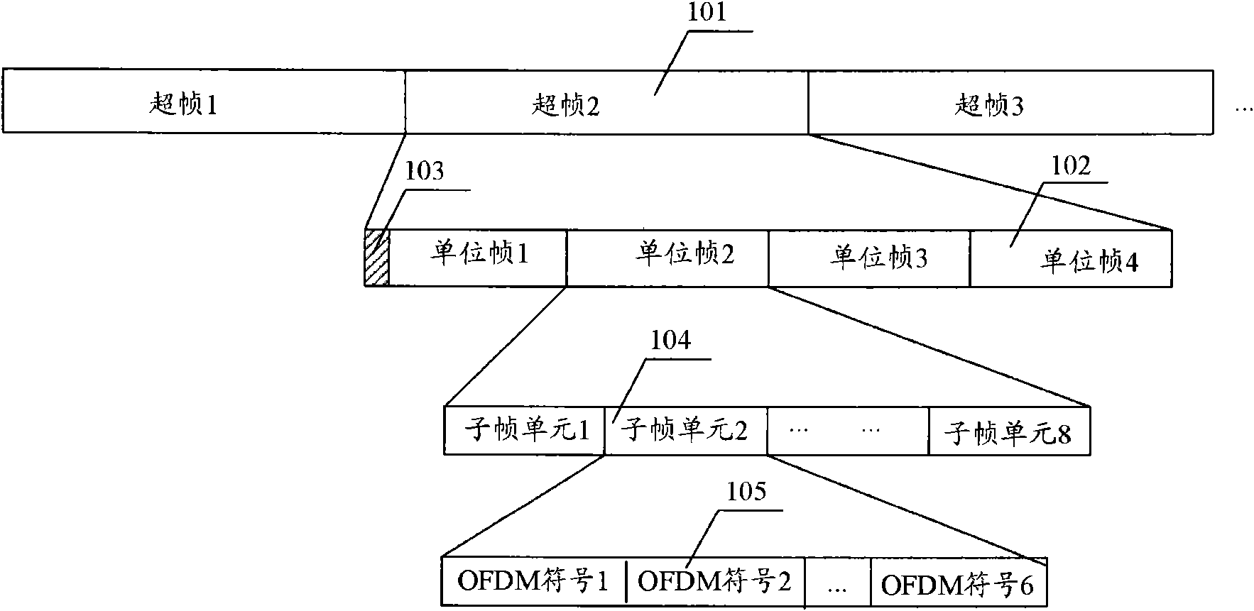 Method for realizing downward control channel in wireless communication system