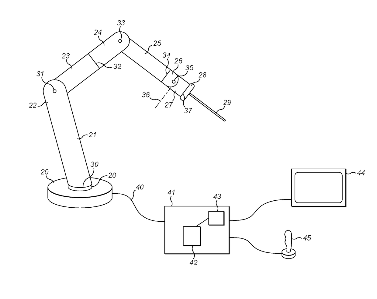 Measuring robot performance