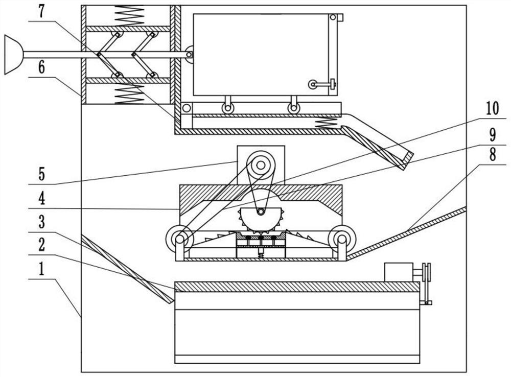 An environmental protection domestic waste treatment device