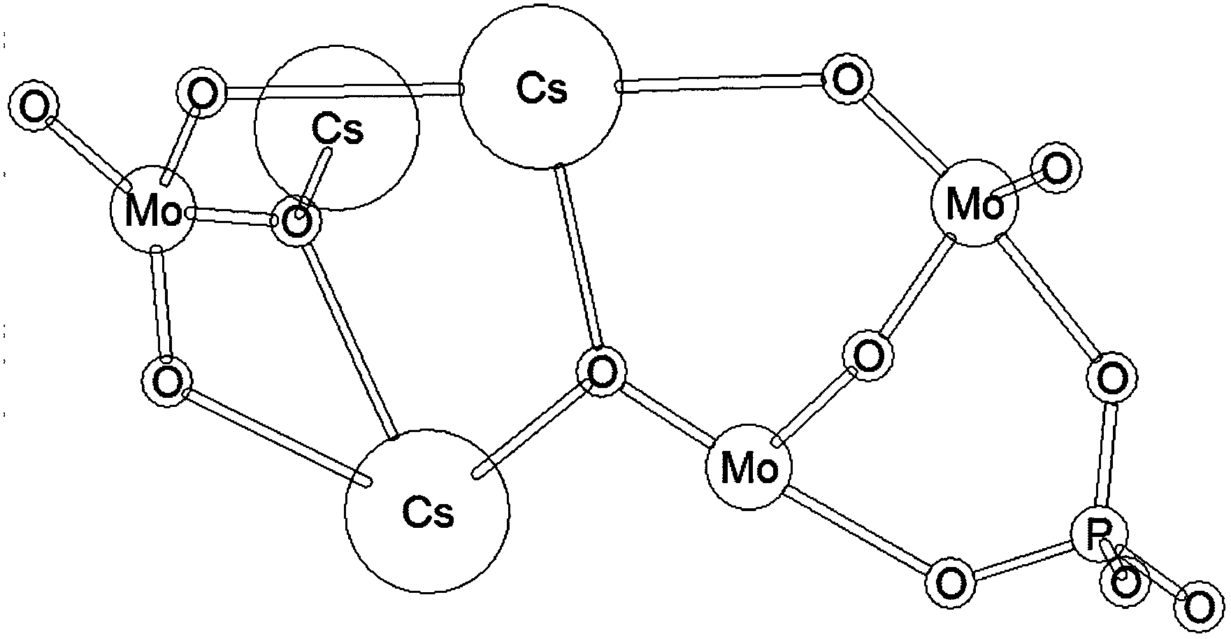 Compound cesium phosphomolybdate, cesium phosphomolybdate nonlinear optical crystals, and preparation method and applications of compound cesium phosphomolybdate and cesium phosphomolybdate nonlinear optical crystals