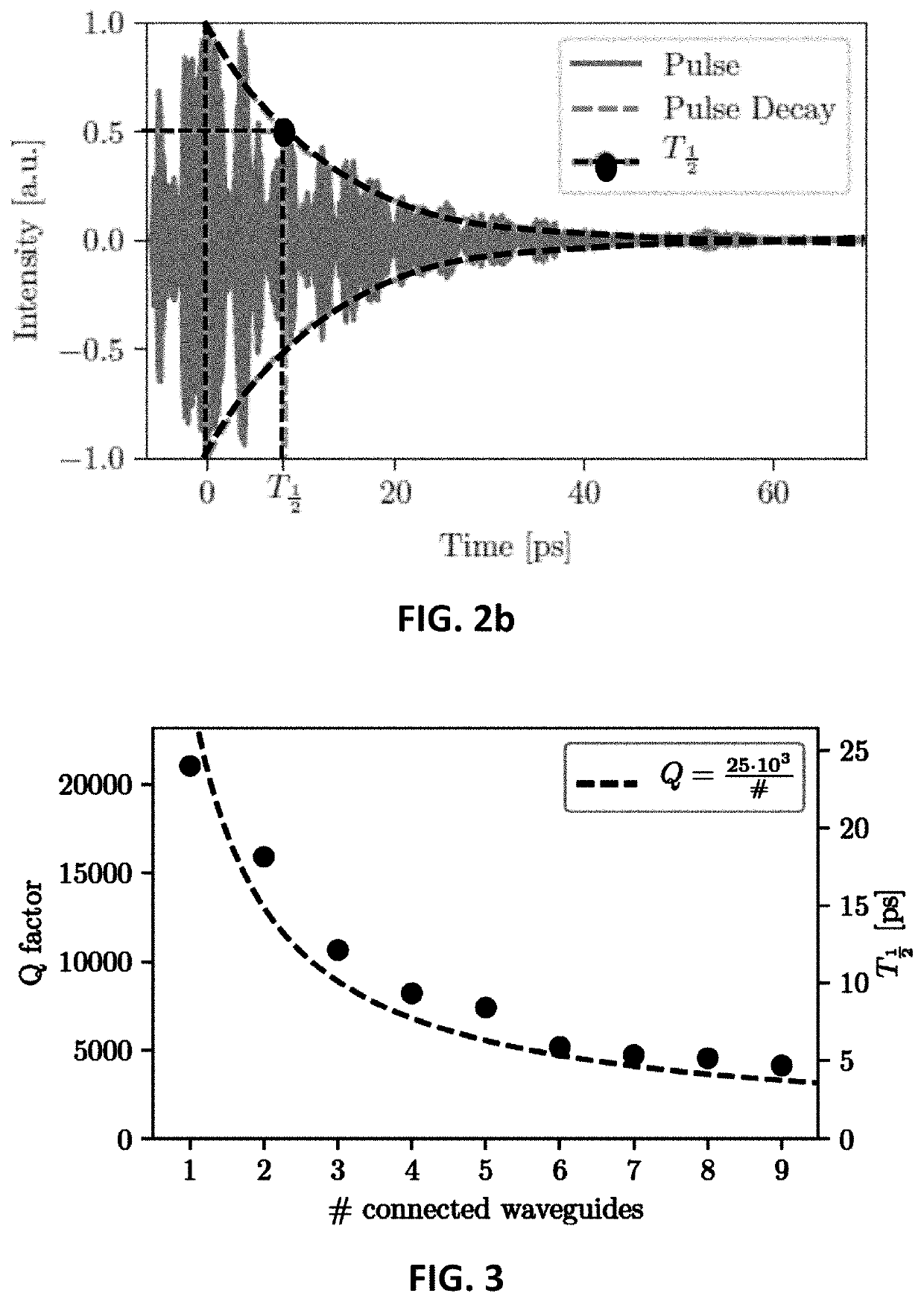 Mixing wave-based computing