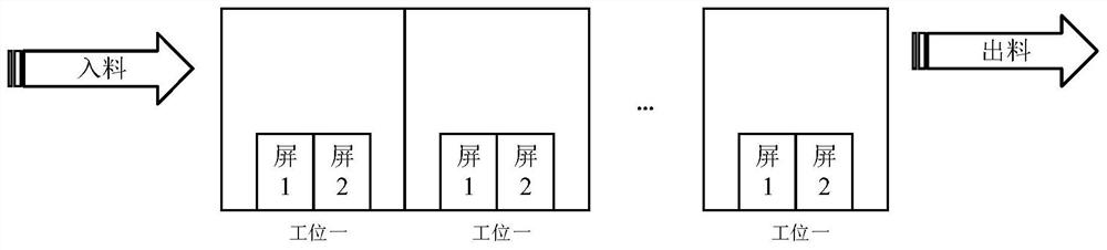 Panel detection system and method