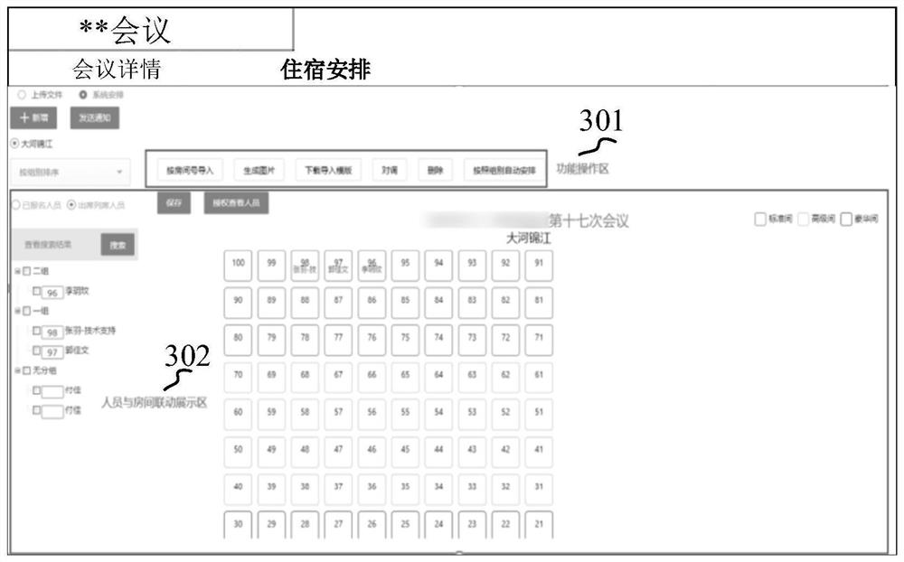 Group-based guest room allocation method and device, computer equipment and storage medium