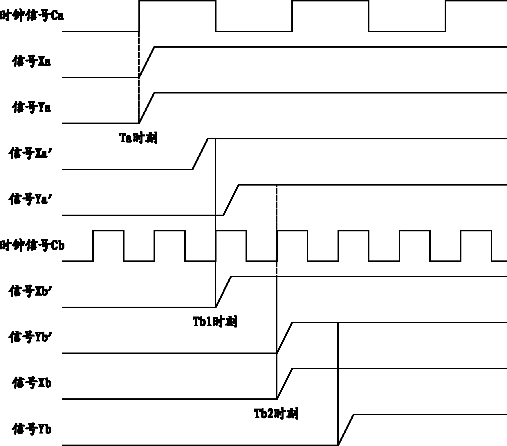 Circuit detection device and circuit detection method